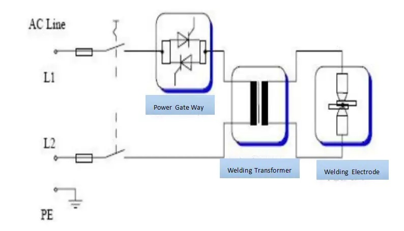交流焊接电路图
