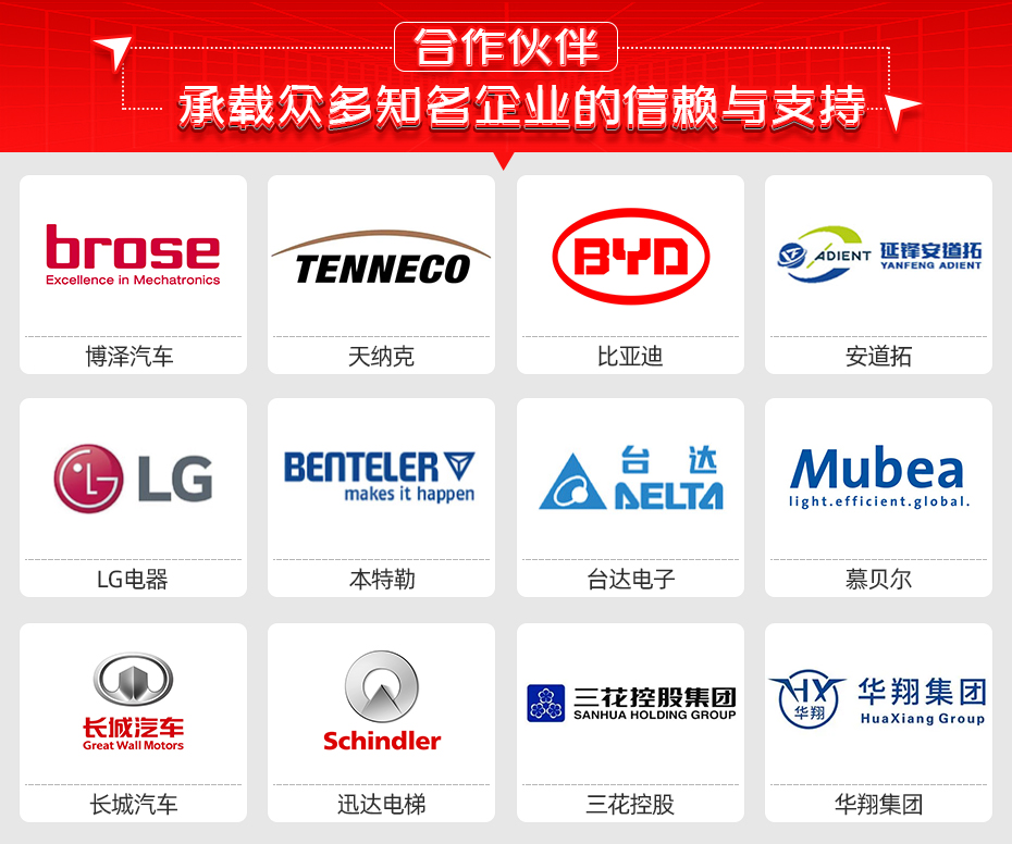 金属艺术线网排焊机详情合作伙伴