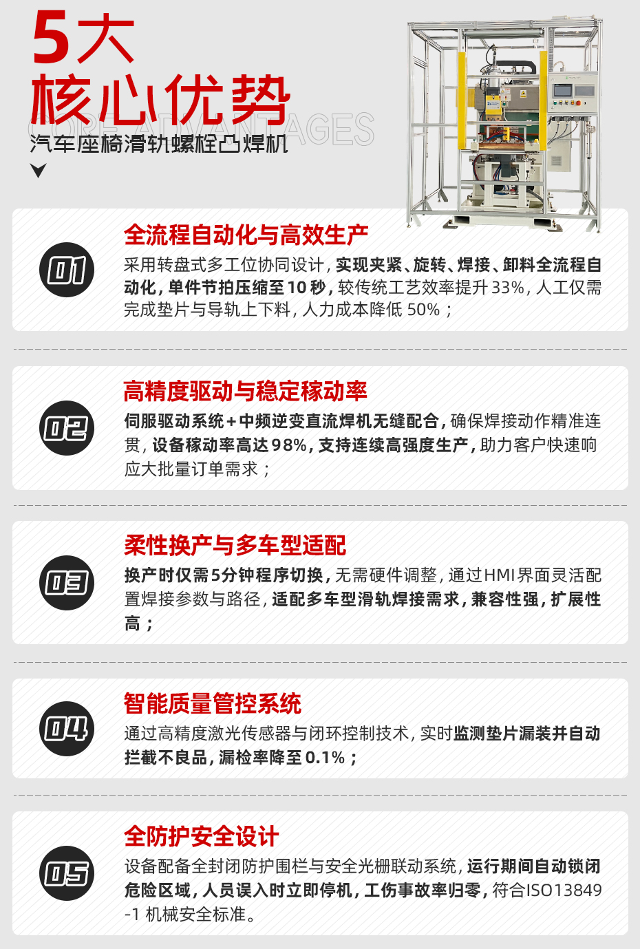 汽车座椅滑轨螺栓凸焊机详情核心优势