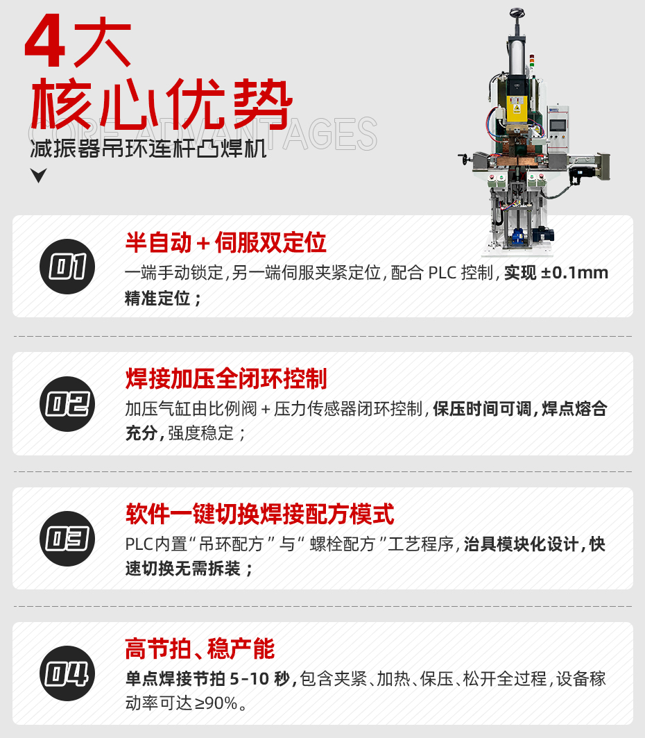 减振器吊环连杆凸焊机详情核心优势